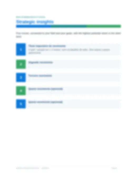 Strategic moves page (blurred sample)